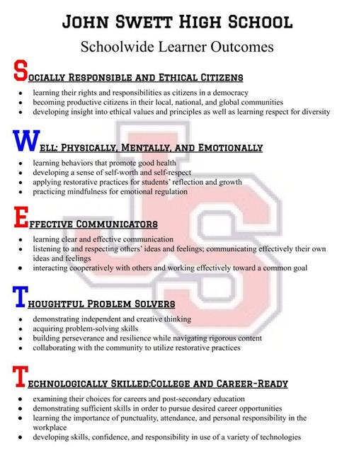 wasc outcomes